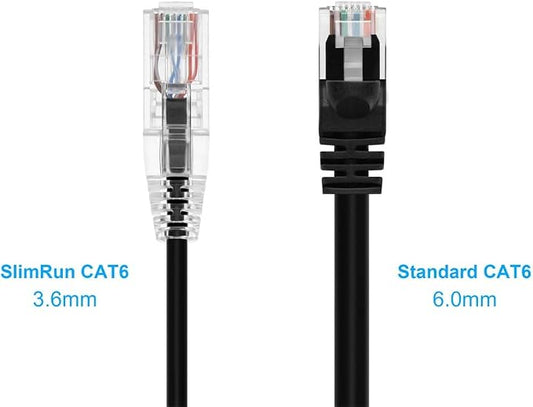 Monoprice Cat6 Ethernet Patch Cable - Image 2