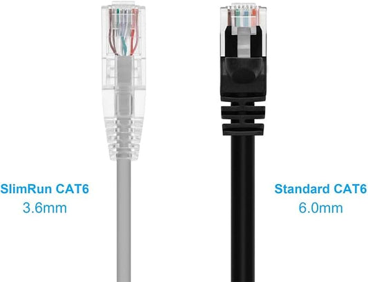 Monoprice Cat6 14ft Gray Component Level Patch Cable UTP 28AWG 550MHz Pure Bare - Image 2