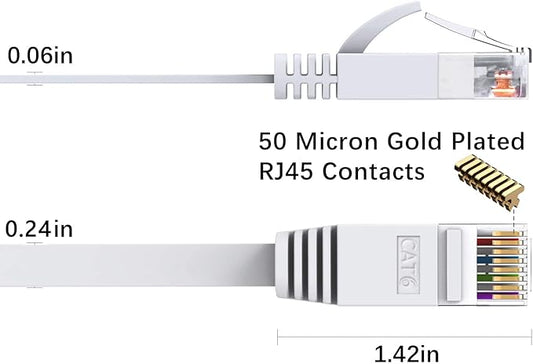 BUSOHE Cat6 Ethernet Cable 100 FT White, Cat-6 Flat Internet LAN Network - Image 2