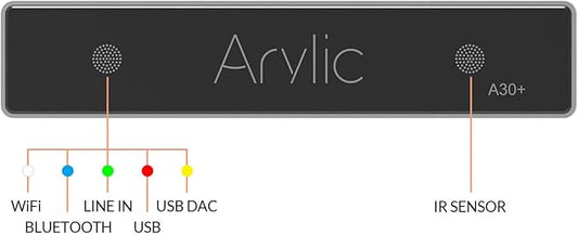 Arylic Stereo WiFi and Bluetooth 5.0, 2-Channel Class D Wireless Mini Home - Image 2