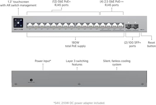 USW-Pro-Max-16-PoE 16-Port Layer 2/3 PoE++ Switch, 180W Power, 2.5GbE + 10G - Image 2