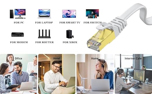 Ethernet Cable 3FT,Cat8 40Gbps High Speed Internet Cable, Flat Gigabit Rj45 STP - Image 6