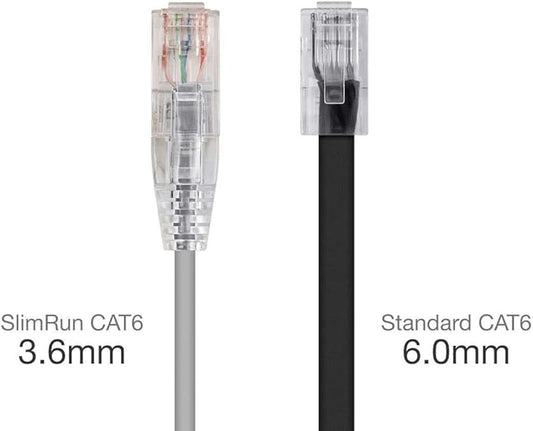 Monoprice Cat6 5ft Gray Component Level Patch Cable UTP 28AWG 550MHz Pure Bare - Image 2