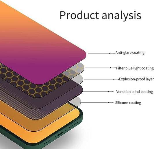 for iPhone 11/iPhone xr Privacy Colorful Screen Protector - Image 2
