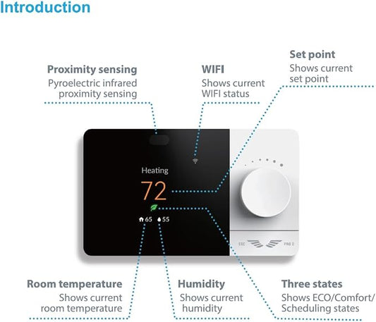 Wi-Fi Smart Thermostat Programmable - Image 2