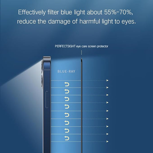 PERFECTSIGHT Screen Protector Compatible - Image 2