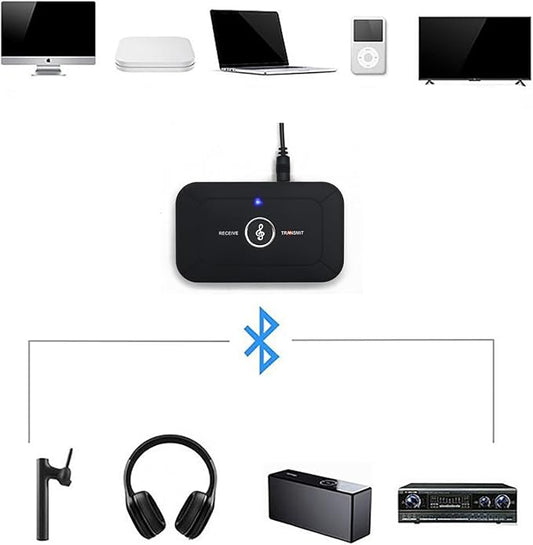 Bluetooth Audio Transmitter Receiver, 2 in 1 Bluetooth 5.3 Adapter - Image 2