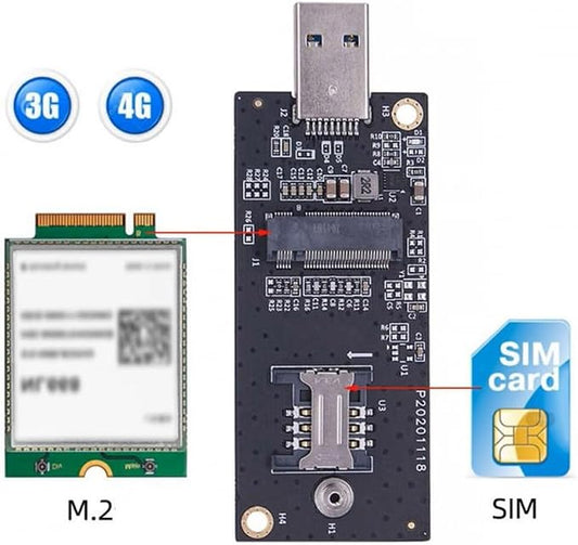CY Adapter NGFF M.2 Key-B WWAN to USB 3.0 Adapter Riser Card - Image 2