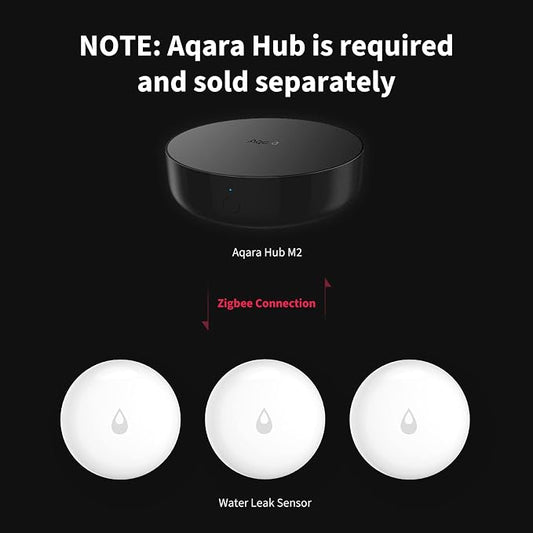 Aqara Water Leak Sensor 3 Pack & Zigbee Hub Kits, Zigbee Wireless Water Leak - Image 2