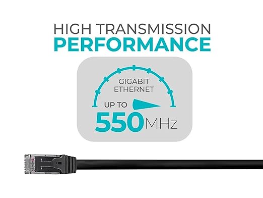 Monoprice Cat6 Ethernet Patch Cable - Image 2