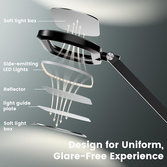 Desk Lamp for Home Office, Eye-Care Dual-Sided Seamless Dimmable LED Desk Light - Image 9