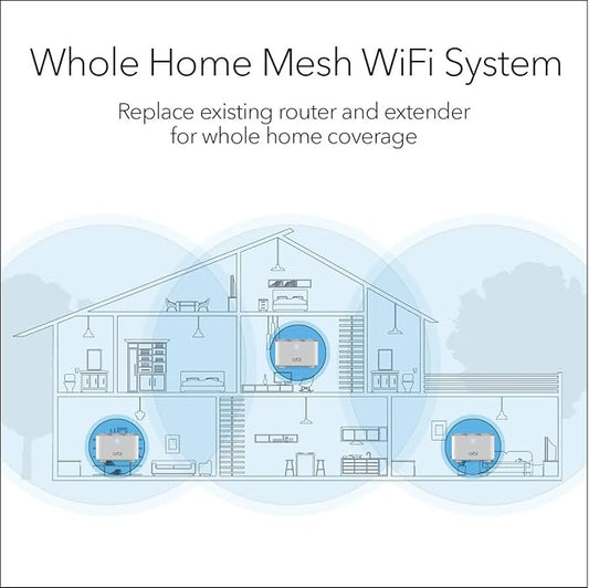 NETGEAR Orbi Whole Home Mesh WiFi System – Router Replacement Covers up to 4 - Image 2