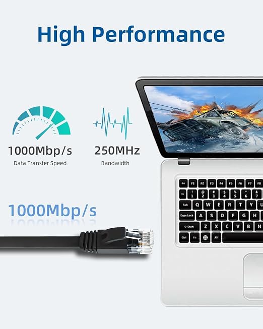 Yauhody CAT 6 Ethernet Cable 10ft 12-Pack Black, High Speed Solid Flat CAT6 - Image 2
