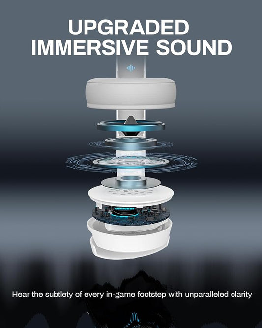 acer Wireless Gaming Headset, PS5 Headset - Image 2