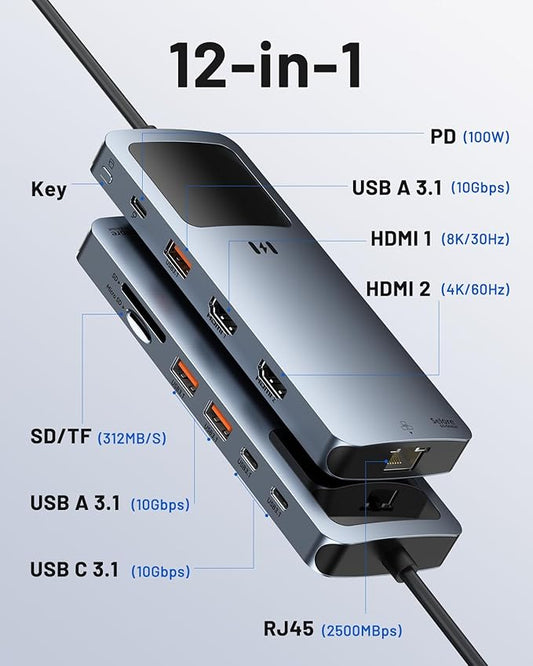Laptop Docking Station Dual Monitor, 12-in-1 USB-C Docking Station - Image 2