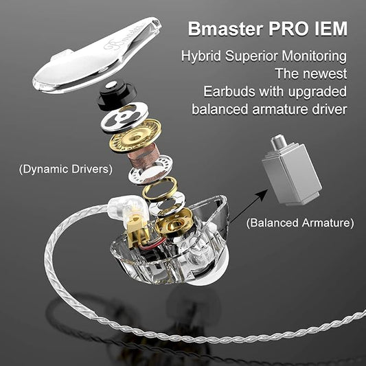 BASN in-Ear Monitors, Bmaster Triple Driver HiFi Stereo Noise-Isolating - Image 2