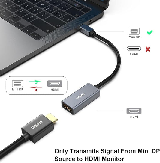 BENFEI Mini DisplayPort to HDMI Adapter 4K, Thunderbolt 2 to HDMI Adapter - Image 2
