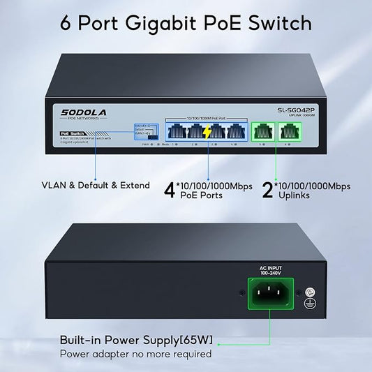 SODOLA 4 Port Gigabit PoE Switch - Image 2