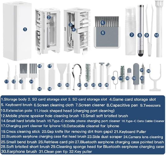 32-in-1 Multi-Function Electronics Cleaning Kit, Computer Laptop Cleaner Kit - Image 2