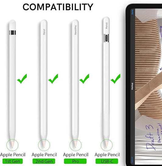 Delidigi 2 Pack Replacement Tips Compatible - Image 2