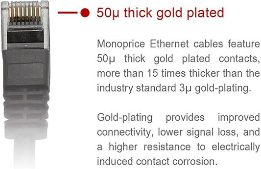 Monoprice Cat6 Ethernet Patch Cable - Image 2