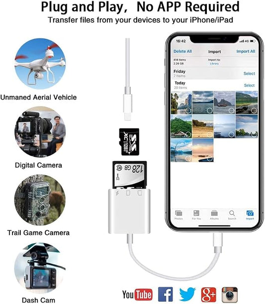 SD Card Reader for iPhone iPad, Micro SD Card Reader Memory Card Reader Plug - Image 2