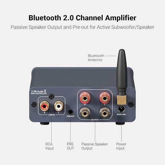 Fosi Audio BT20A Pro Bluetooth 5.0 Amplifier, 300W x2 Wireless Amp, TPA3255 2 - Image 2