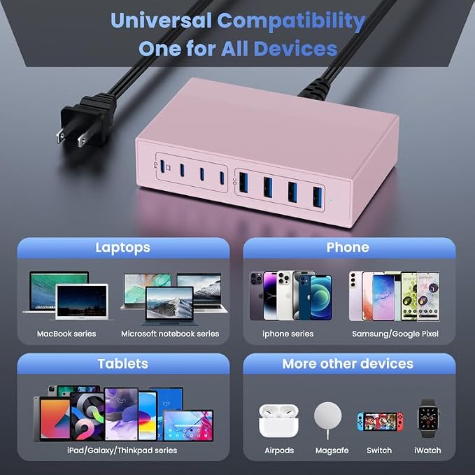 200W USB C Charger Block, 8-in-1 GaN III USB C Fast Charging Station Hub - Image 7