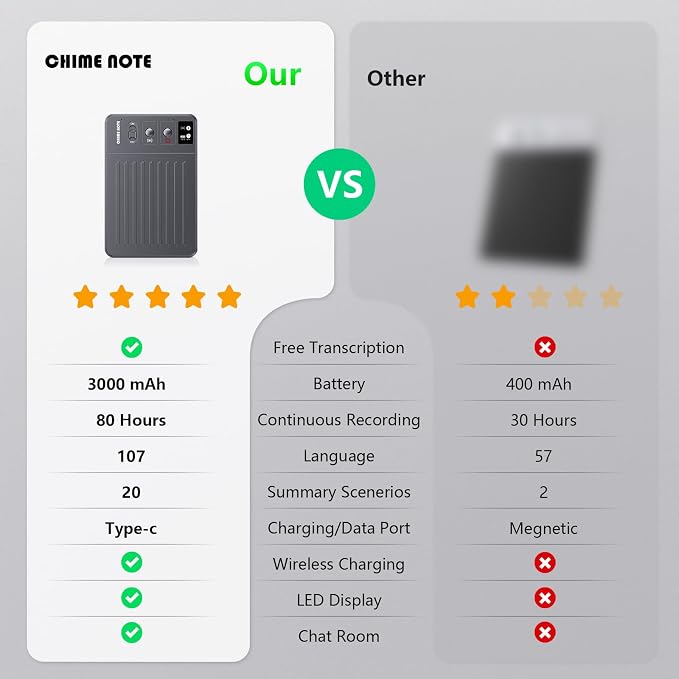 AI Voice Recorder, Voice Recorder - Image 8
