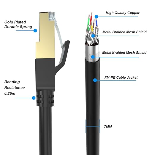 Cat 8 Long Ethernet Cable, 40FT High Speed Heavy Duty 26AWG Cat8 LAN Network - Image 2