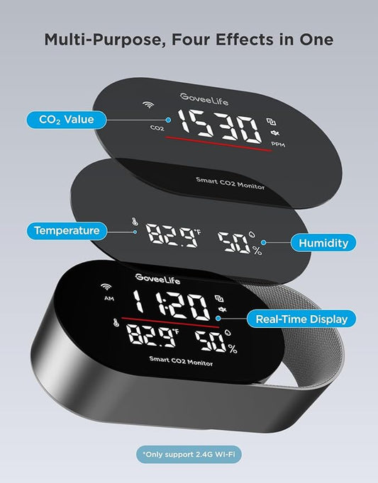 GoveeLife Smart Air Quality Monitor - Image 2