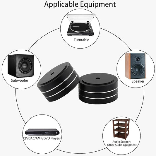 Tertullus 4 Pcs Speaker Feet, 58x22mm Speaker Spikes HiFi Isolation Feet - Image 2