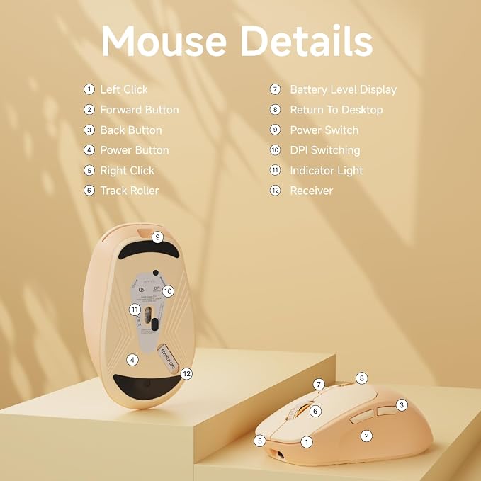 EWEADN Q5 Wireless Mouse, Battery Level Display, Ergonomic Office Mouse - Image 9