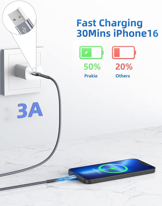 USB C Cable 10FT, Type C Cable 3A Fast Charging Upgraded Extra Durable Braided - Image 2