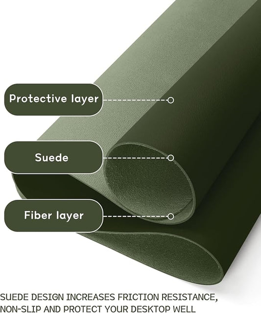 YSAGi Non-Slip Leather Desk Pad, Waterproof Laptop Computer Desk Keyboard Mat - Image 2