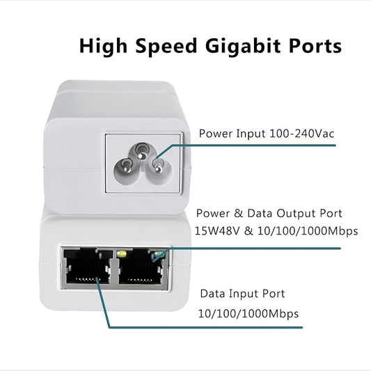 Gigabit PoE Injector 48V 15W, Single Port PoE Power Injector - Image 2
