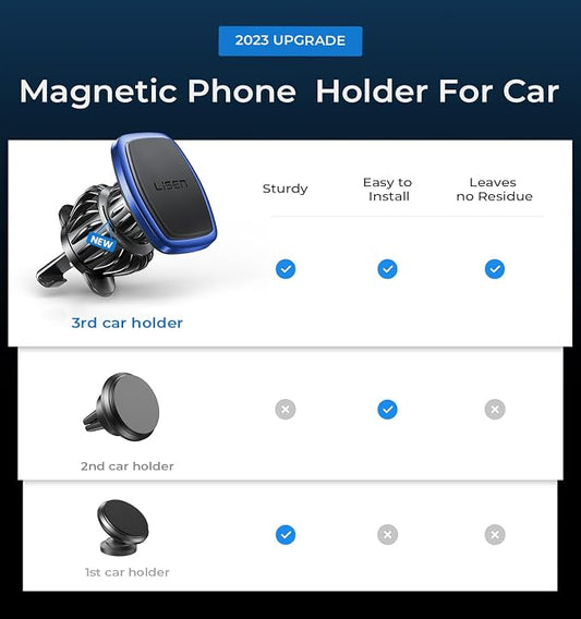 LISEN Magnetic Phone Holder for Car, Car Phone Holder Mount Cell Phone Holder - Image 2