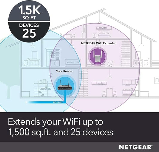 NETGEAR WiFi Range Extender - Image 2