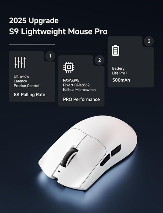 S9 Pro Wireless Gaming Mouse, 59G Ergonomic Computer Mouse, Triple Modes - Image 2