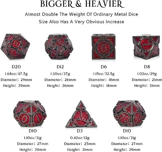 RULE DICE DND Metal Dice Set, 7 die Metal DND Polyhedral Blue Red and Black - Image 4