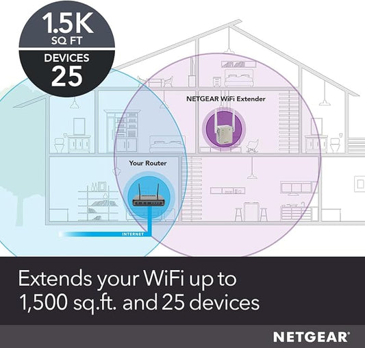 NETGEAR Dual-Band WiFi 5 Range Extender – Coverage up to 1, 500 sq. ft. - Image 2