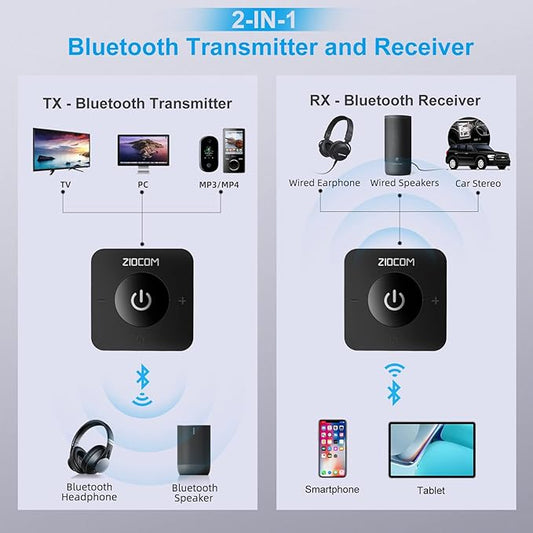 ZIOCOM Bluetooth Transmitter for TV, Wireless Bluetooth Adapter for - Image 2