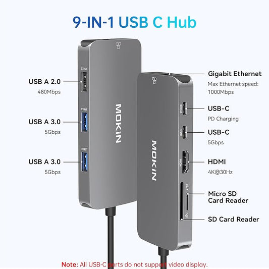 USB C Adapters for MacBook Pro/Air, Mac Dongle - Image 2