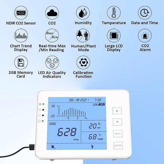 GZAIR CO2 Air Quality Monitor - Image 2