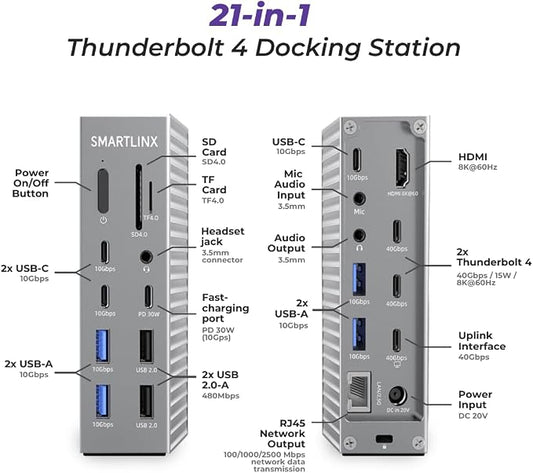Thunderbolt 4 Dock – 21 Ports, Dual 4K or Single 8K Display, 90W Charging - Image 2