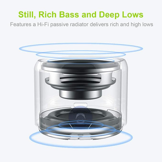 Travel Case Packed, Wireless Mini Bluetooth Speaker - Image 2