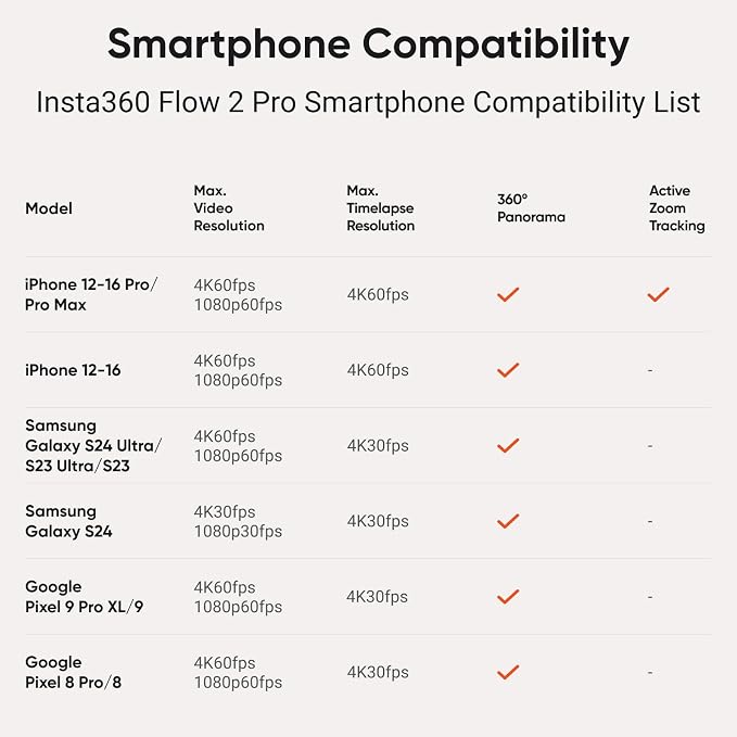 Insta360 Flow 2 Pro White - Image 9