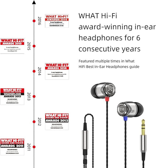 SoundMAGIC E10 Wired Earphones No Microphone HiFi Stereo Earbuds Noise - Image 2