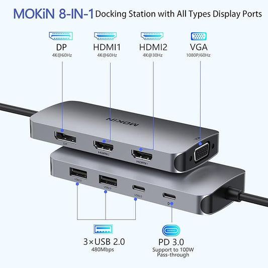 USB C Docking Station Dual HDMI, MOKiN Docking Station 3 Monitors, Displayport - Image 2