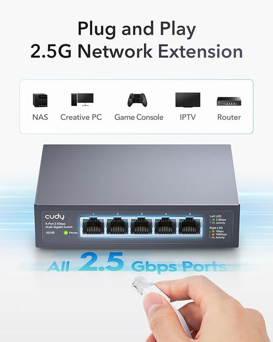 Cudy 5-Port Multi-Gigabit Ethernet Switch, Full 2.5Gbps Ports, Loop Detection - Image 2